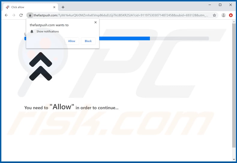 Redireccionamientos emergentes a thefastpush[.]com 