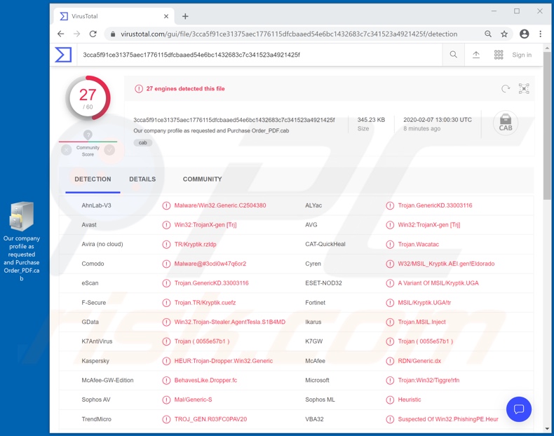 Detecciones de archivos descargados del sitio web del correo electrónico 