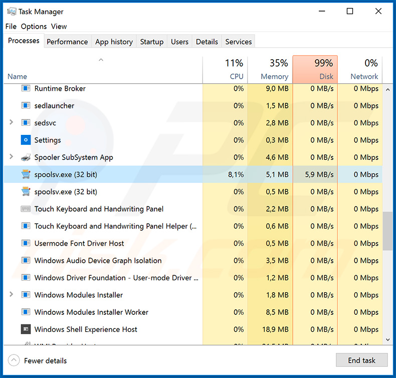 Proceso del ransomware ZEPPELIN actualizado