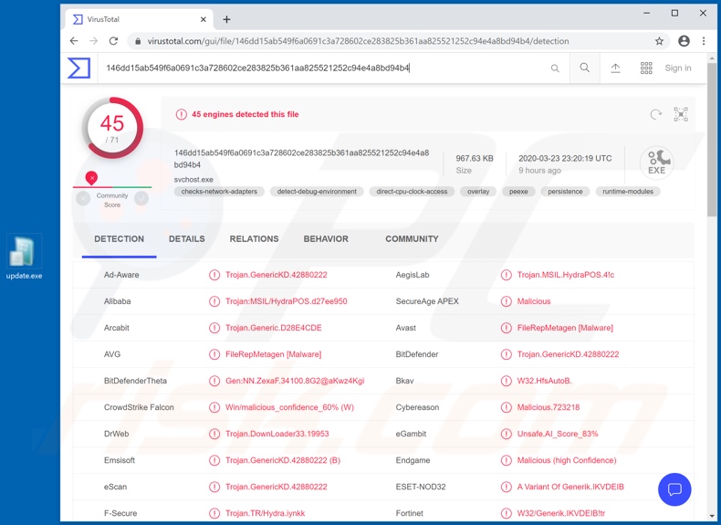 Detección de malware BlackNET en VirusTotal