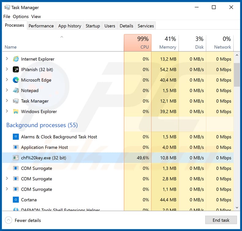 cheetah keylogger chf%20key.exe proceso malicioso en el administrador de tareas