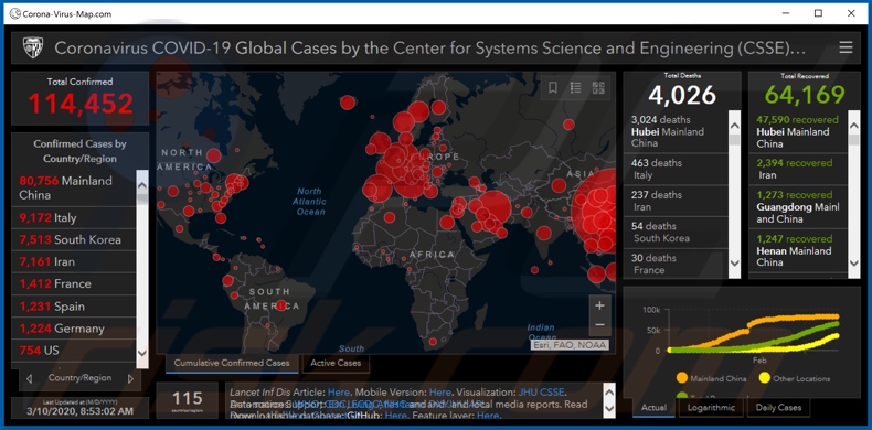 Malware Corona-Virus-Map.com