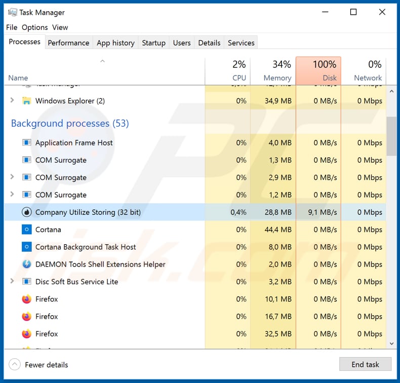 Proceso malicioso del ransomware Gate 