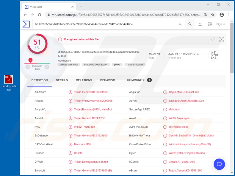 GuLoader trojan in VirusTotal