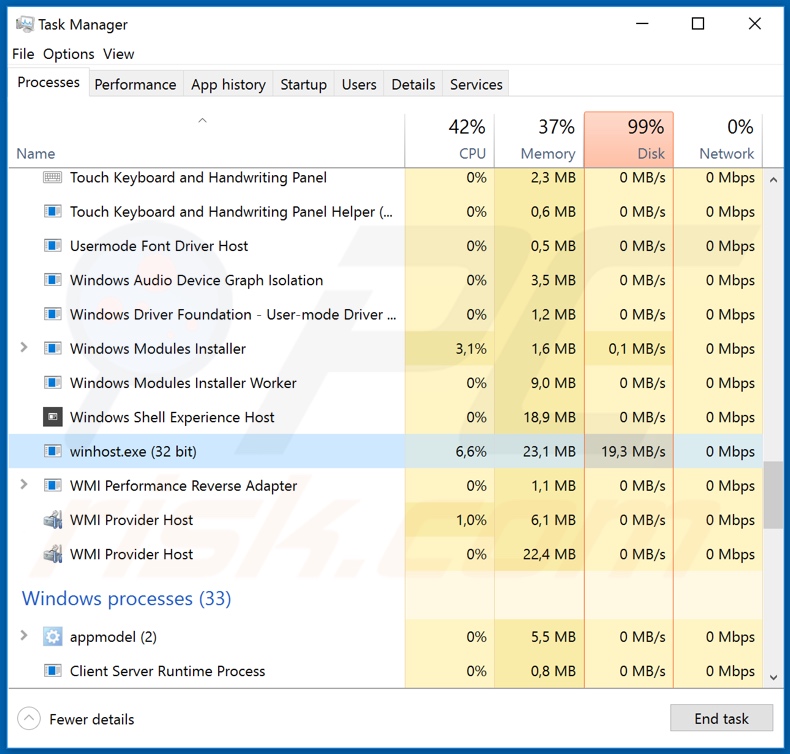 Proceso del ransomware ONION en el administrador de tareas (winhost.exe; el nombre del proceso puede variar)