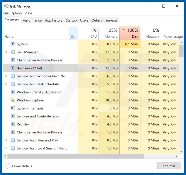 Proceso del ransomware Ravack en el administrador de tareas (dwm.exe; el nombre del proceso puede variar)