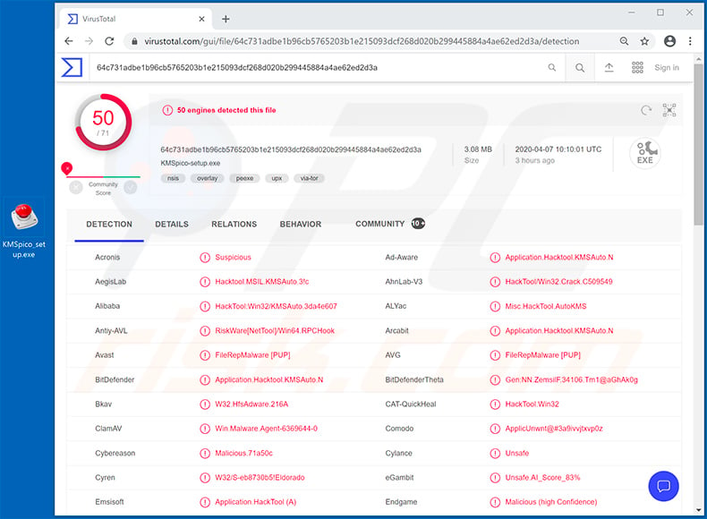 Detecciones del activador malicioso KMSPico en VirusTotal