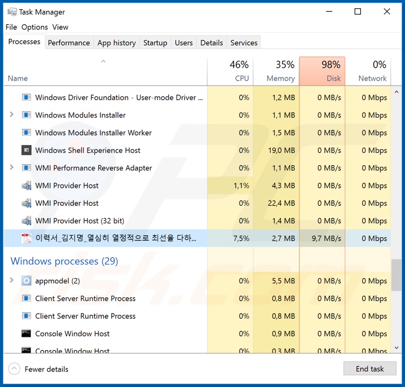 Proceso de ransomware 