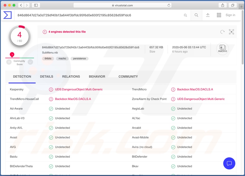 Detección de Dacls RAT en VirusTotal