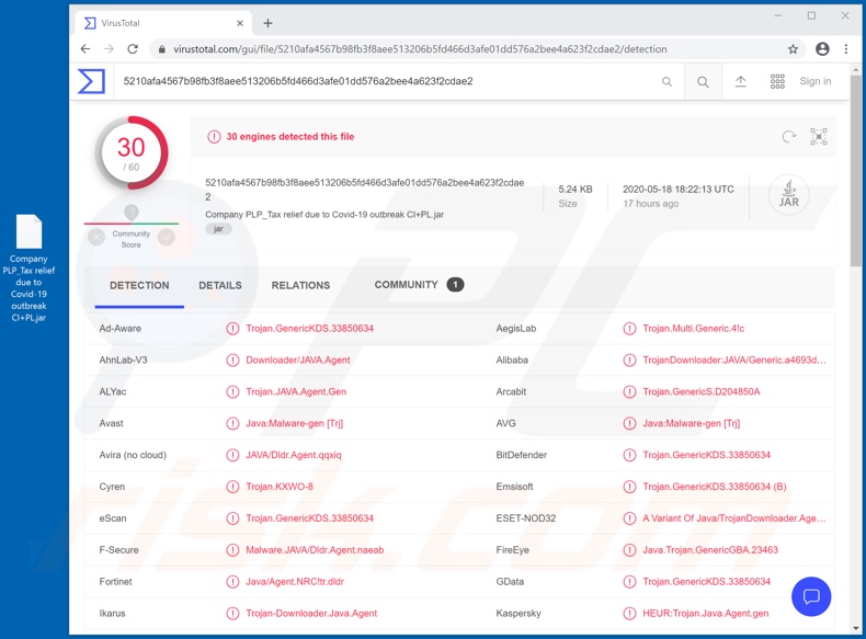 Detecciones del malware QNodeService en VirusTotal
