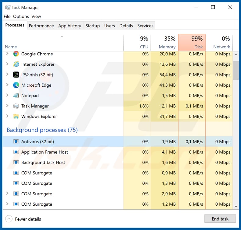 Proceso antivirus malicioso Fob en el administrador de tareas