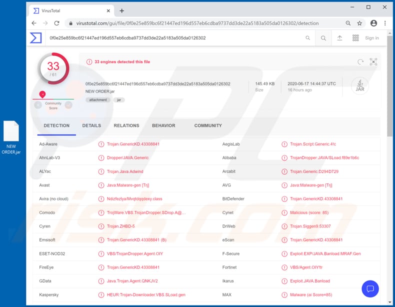 Malware STRRAT