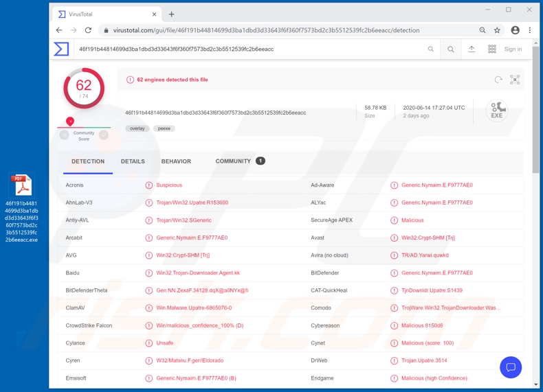 Detecciones del malware Upatre en VirusTotal