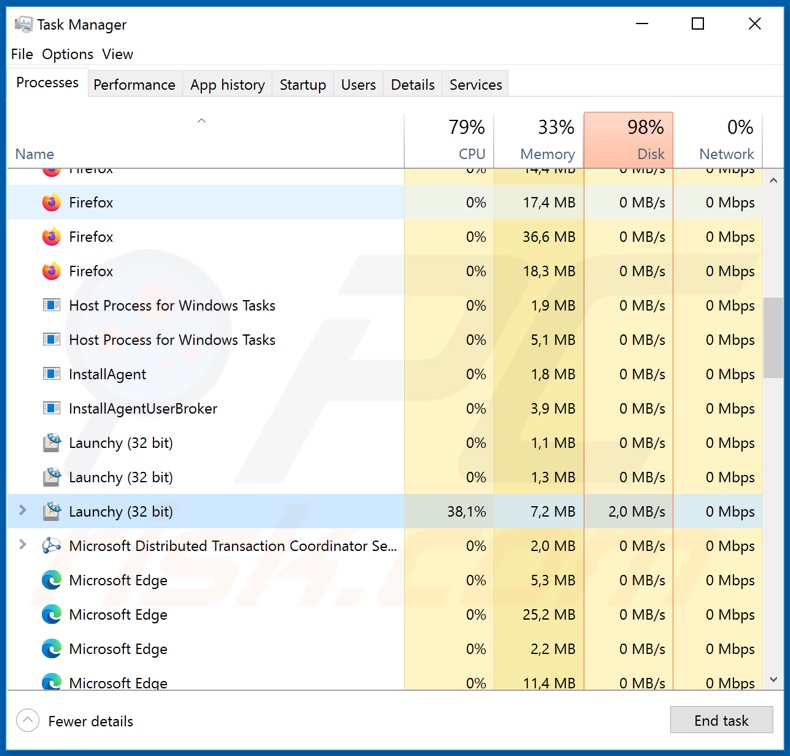 Proceso de ransomware WastedLocker en el administrador de tareas (Launchy)