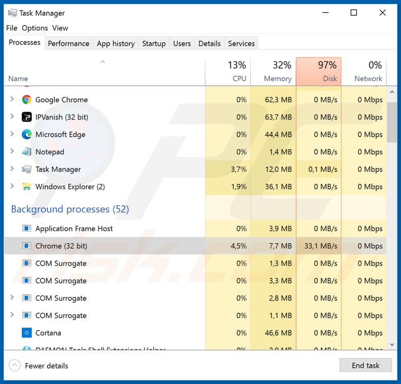 Proceso malicioso de CoronaCrypt en Chrome en el Administrador de Tareas