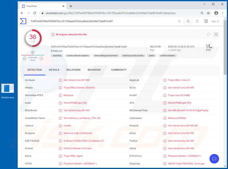 Detecciones de malware Echelon en VirusTotal