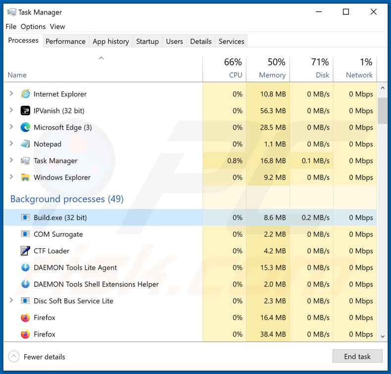 Proceso del malware E-Clipper en el Administrador de tareas (Build.exe)