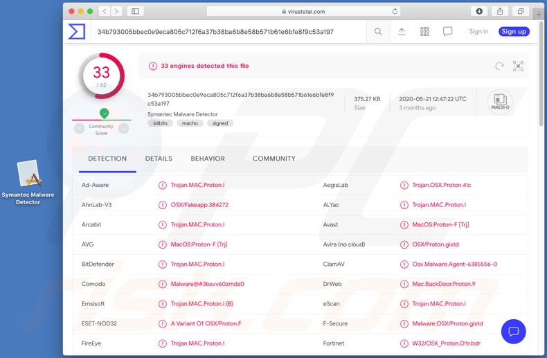 Detecciones de malware Proton en VirusTotal