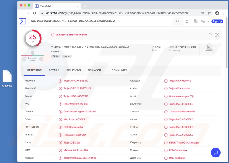 Detecciones de malware XCSSET en VirusTotal