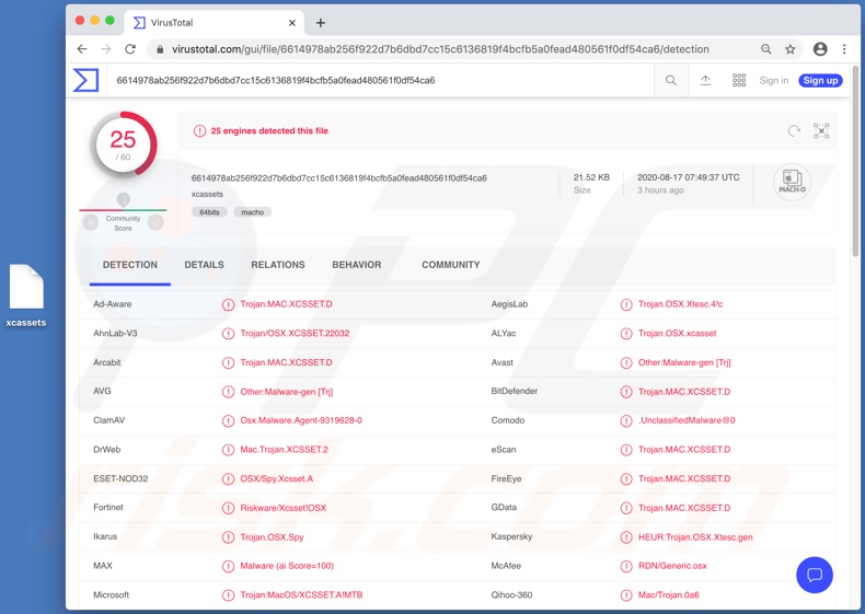 Detecciones de malware XCSSET en VirusTotal