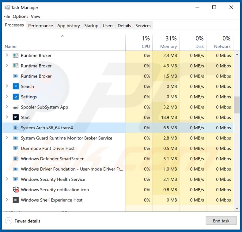 Proceso de arco del sistema de malware KryptoCibule