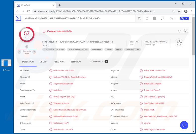 Detecciones del malware FickerStealer en VirusTotal