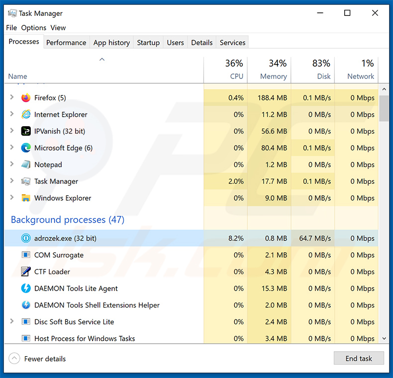 Malware Adrozek en el Administrador de Tareas de Windows