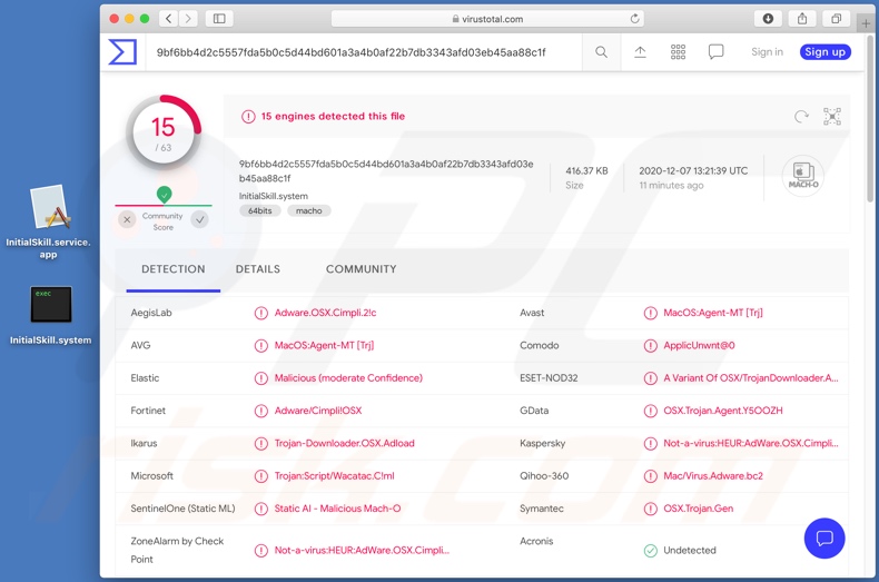 Detecciones de adware InitialSkill en VirusTotal