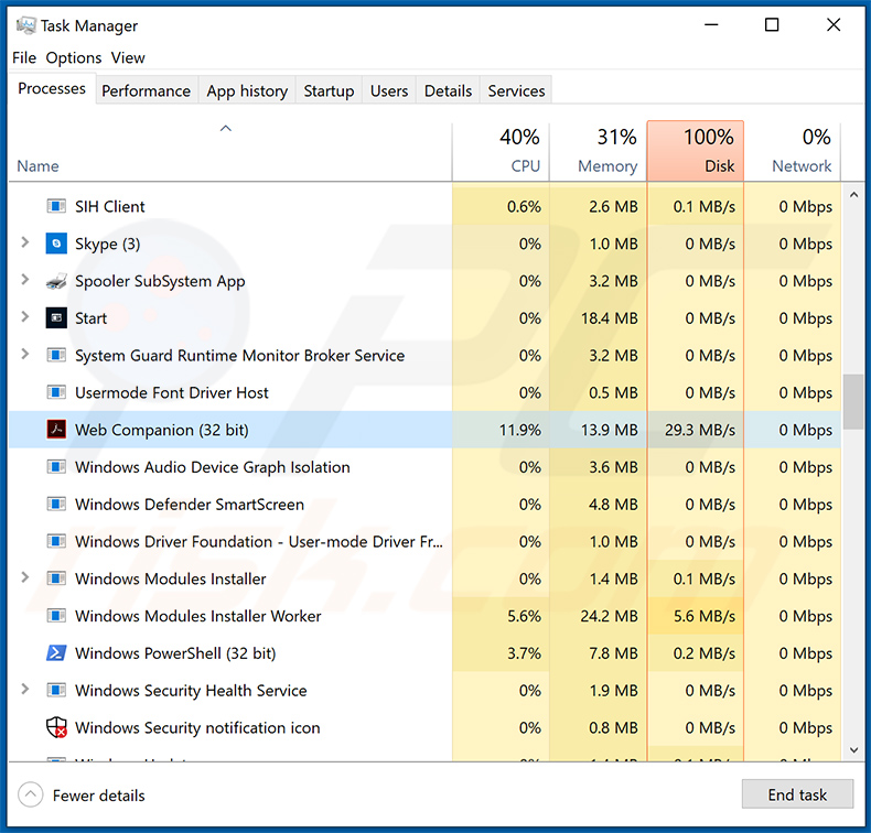 .lock (Dharma) ransomware en el Administrador de Tareas de Windows