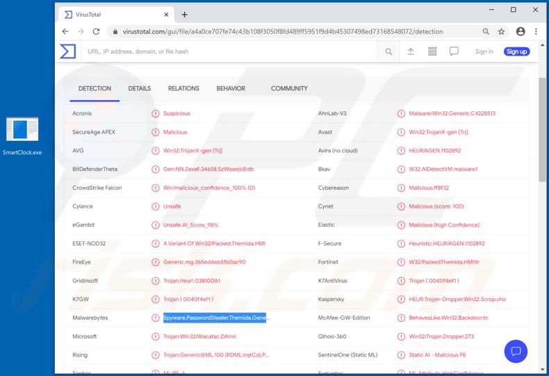 Malware PasswordStealer