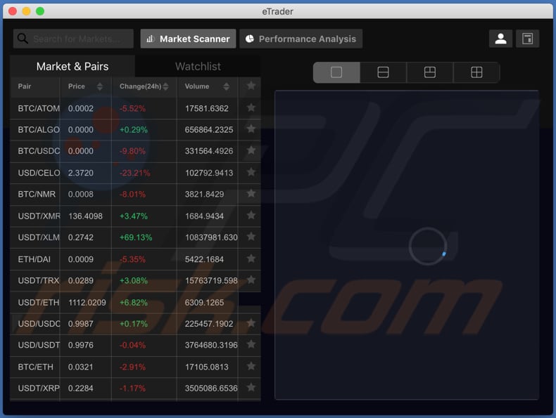 Aplicación eTrader troyanizada con malware ElectroRAT