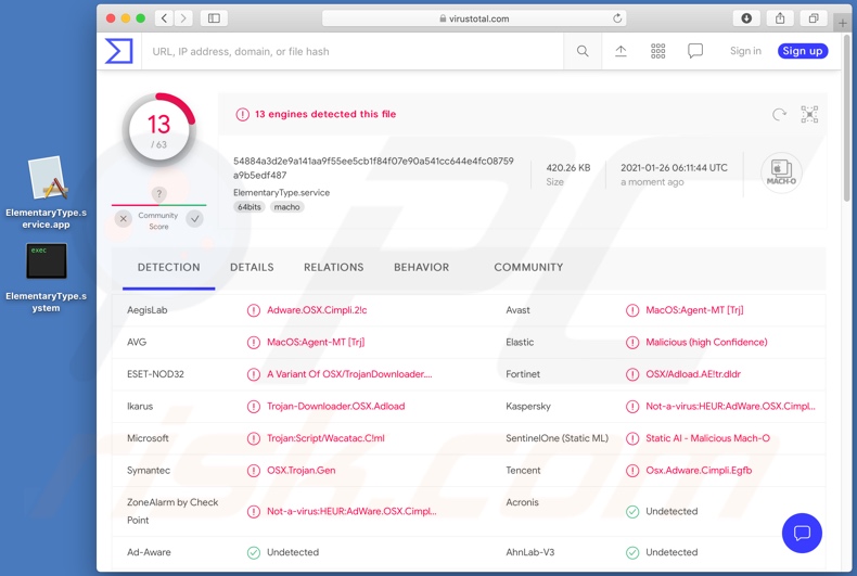 Detecciones de adware ElementaryType en VirusTotal