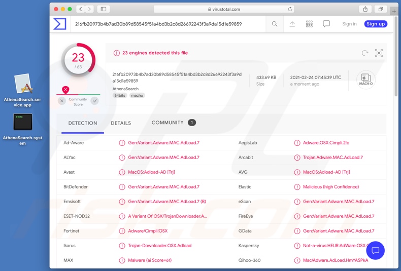 Detecciones de adware AthenaSearch en VirusTotal