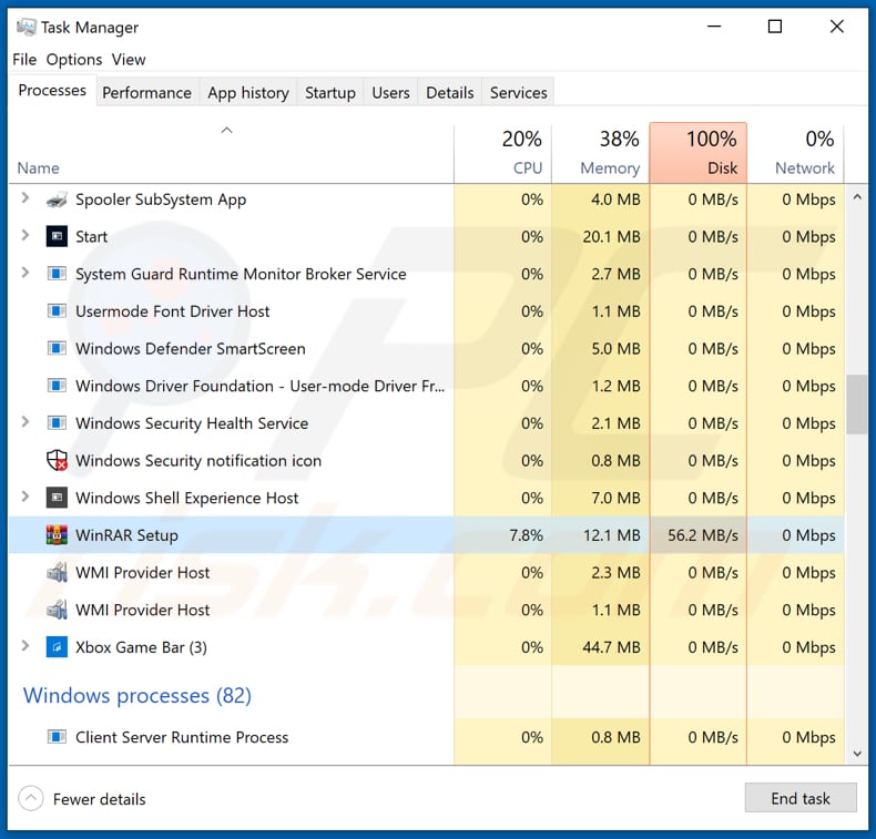 Proceso de configuración del WinRAR malicioso del ransomware Vovalex en el Administrador de Tareas