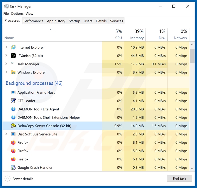 Proceso de malware CopperStealer en el Administrador de Tareas (DeltaCopy Server Console - nombre del proceso)