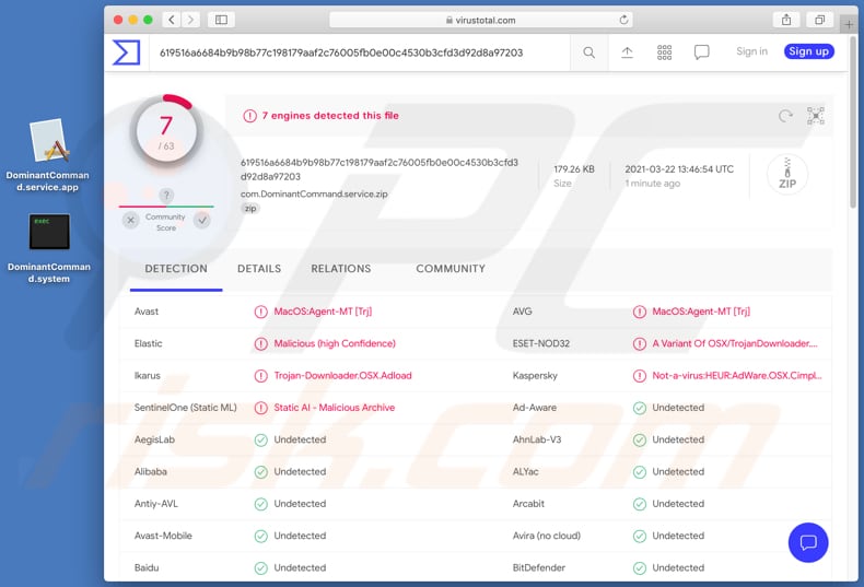 Detecciones del Adware DominantCommand en VirusTotal