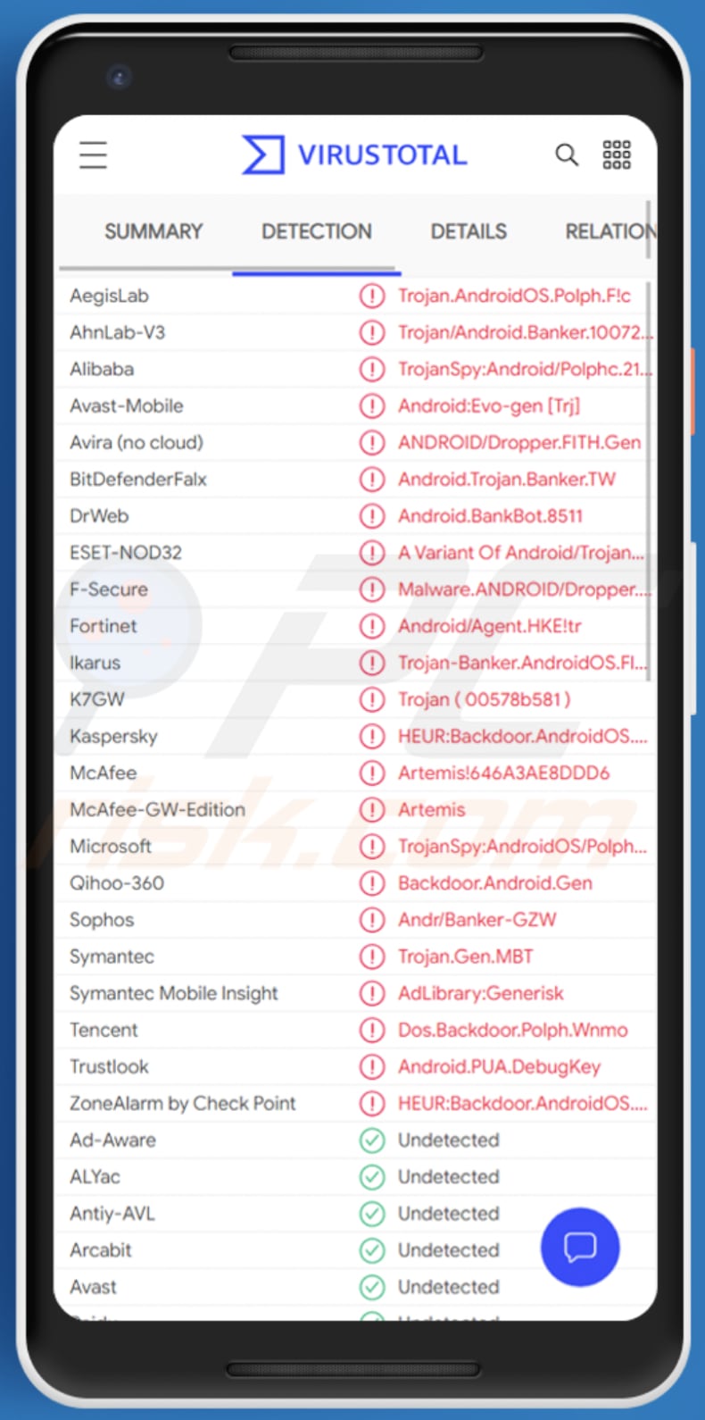 Malware FluBot para Android