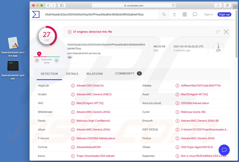 Detecciones del adware OperativeUnit en VirusTotal