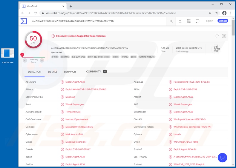 Detecciones del malware Spectre en VirusTotal