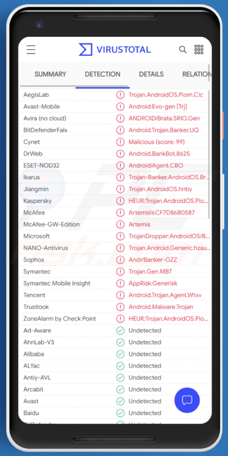 Detecciones del malware BRATA en VirusTotal