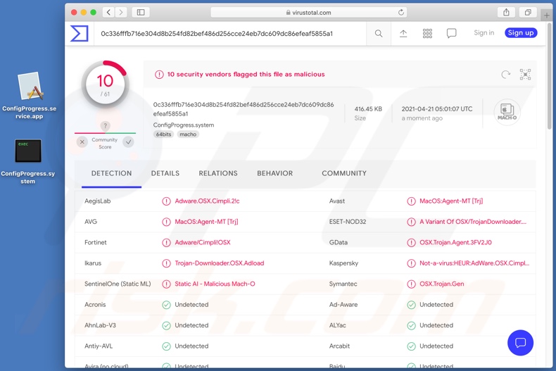 Detecciones de adware ConfigProgress en VirusTotal