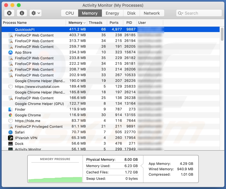 Proceso del adware QuicklookPI en el Monitor de Actividad