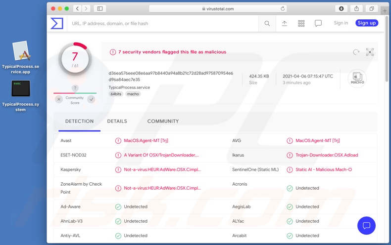 Detecciones de adware TypicalProcess en VirusTotal