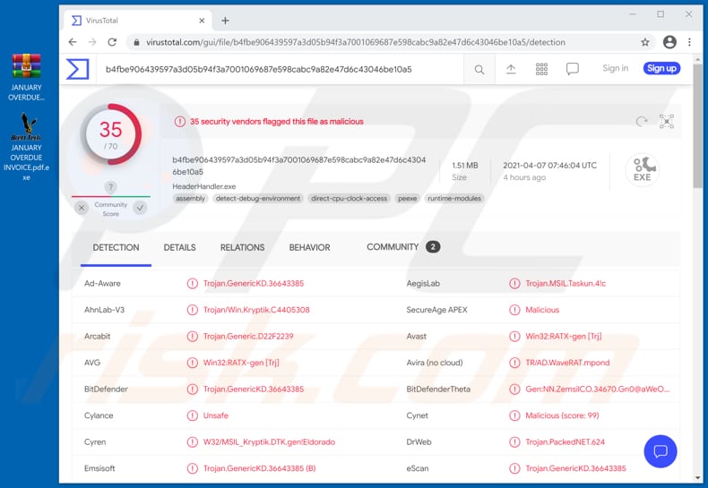 Malware WebMonitor