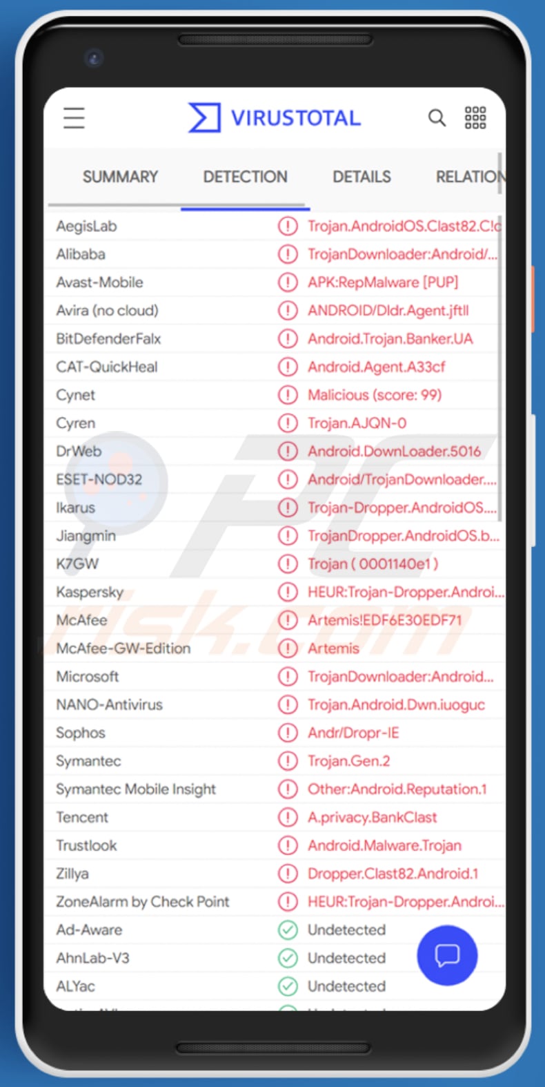 Malware para Android AlienBot Banker