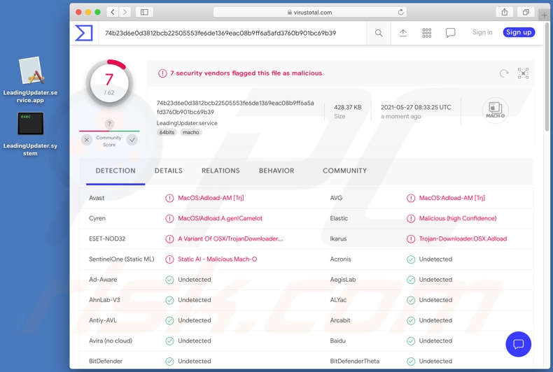 Detecciones del adware LeadingUpdater en VirusTotal