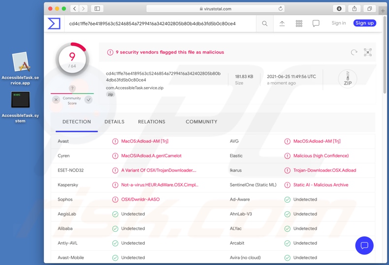 Detecciones del adware AccessibleTask en VirusTotal