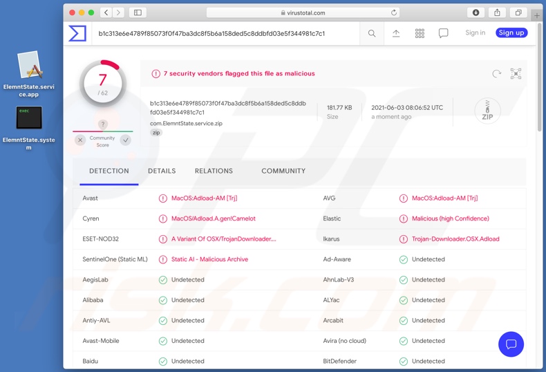 Detecciones de adware ElemntState en VirusTotal