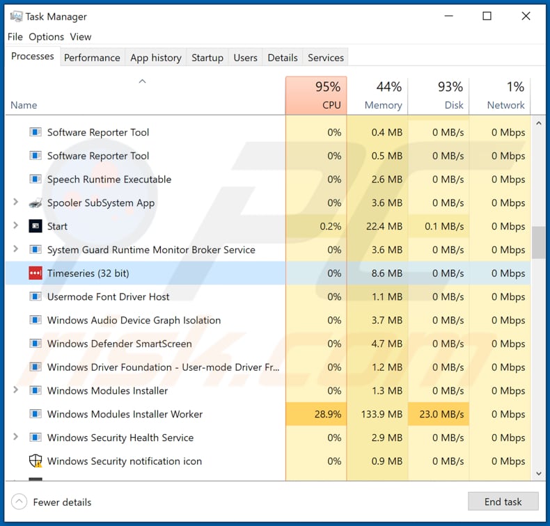 Mini-Redline infostealer ejecutándose como Timeseries