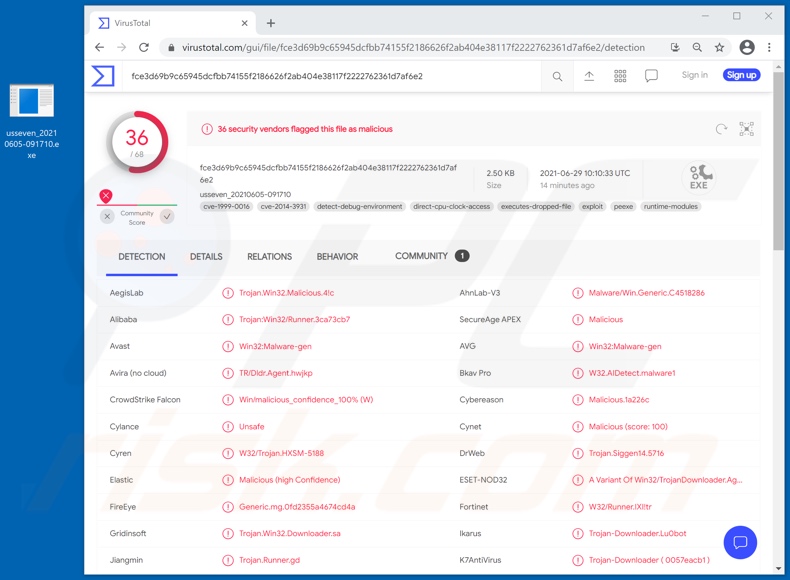 Detecciones de malware Lu0bot en VirusTotal